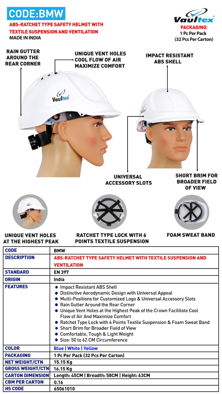 Safety Helmet