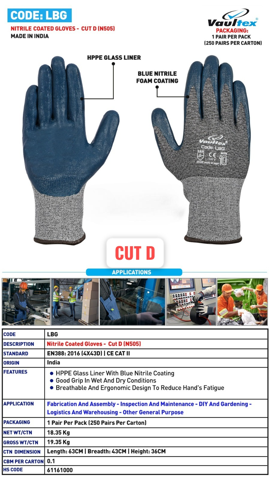 Safety Gloves