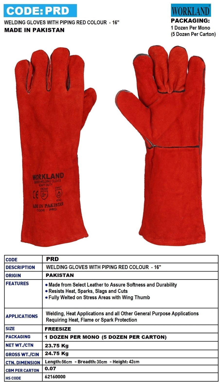 Safety Gloves