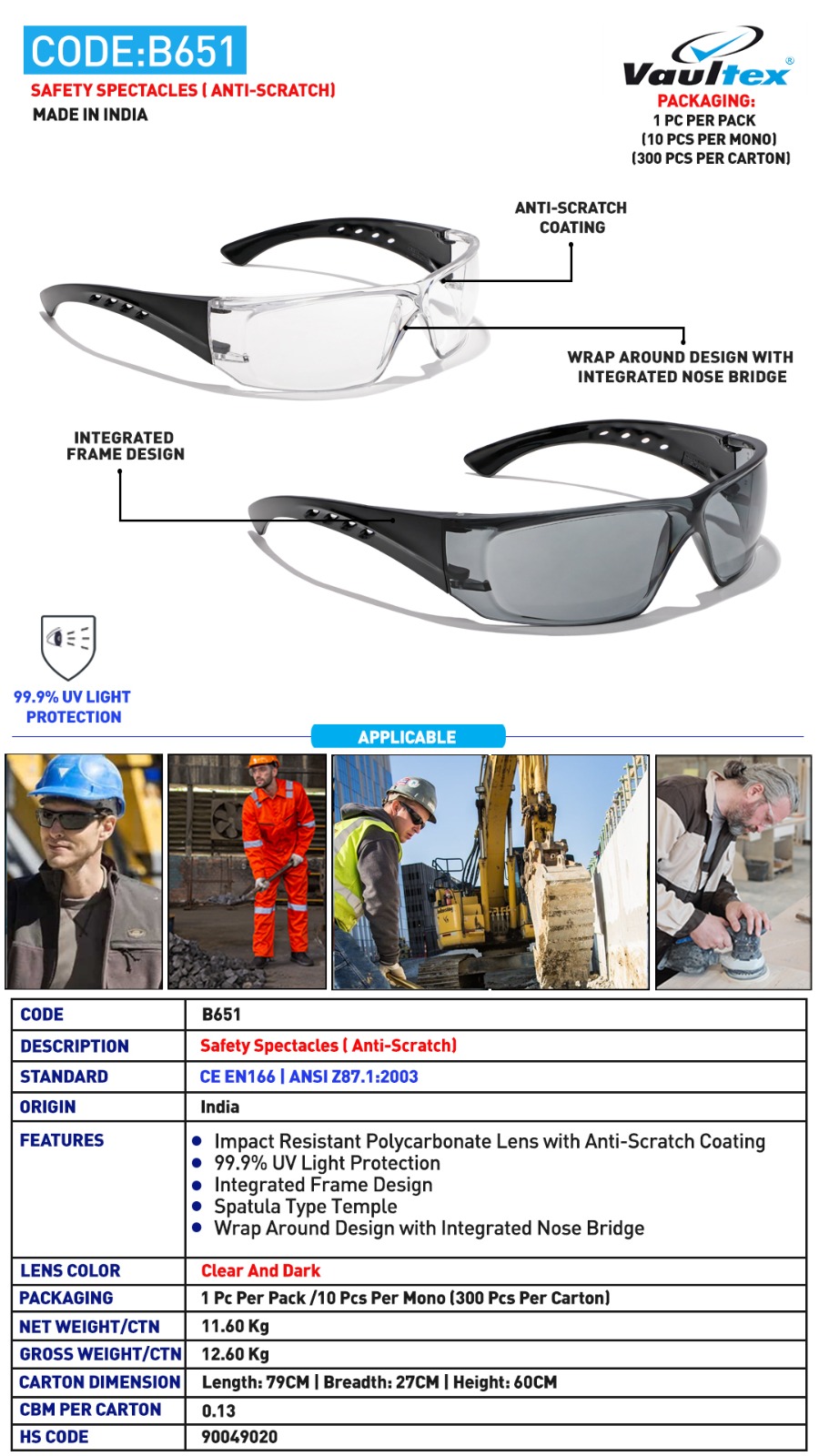 Safety Eyewear